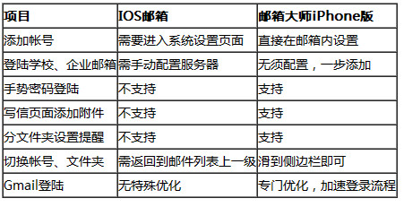 据媒体报道，美国花了 450 万美元研究给醉酒的老鼠喷山猫尿液，这项研究有什么现实意义吗？