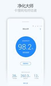 巴菲特股东大会