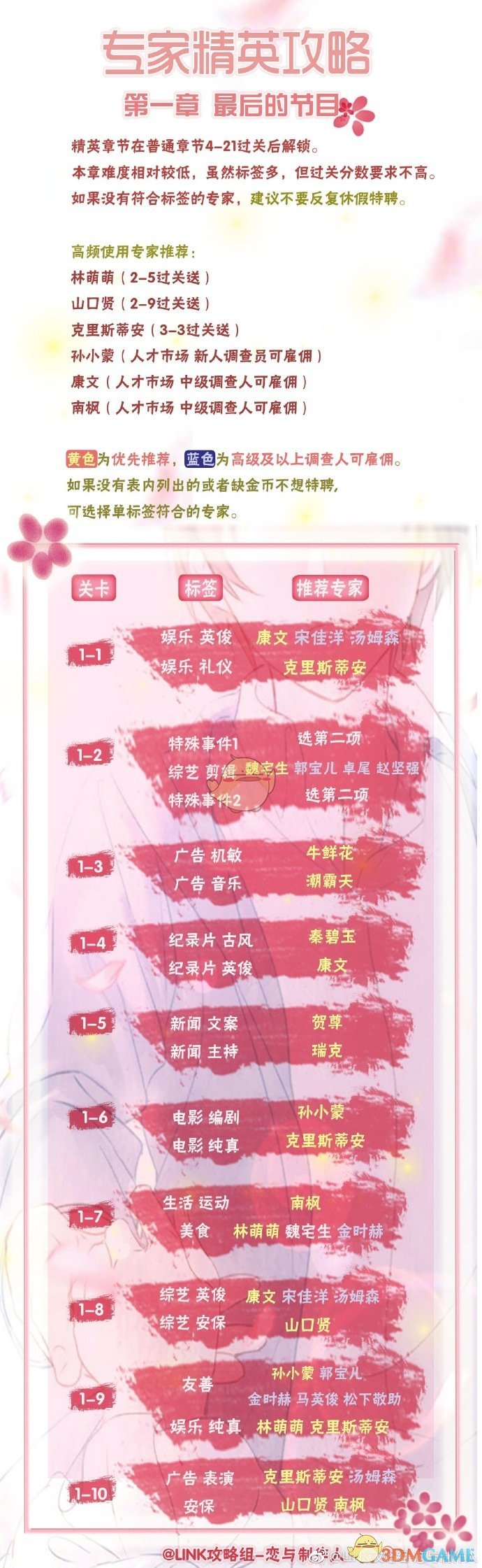 Steam只卖29元的网红“拼好帧”软件，一夜间让多少残疾显卡飞升50系“卡皇”？